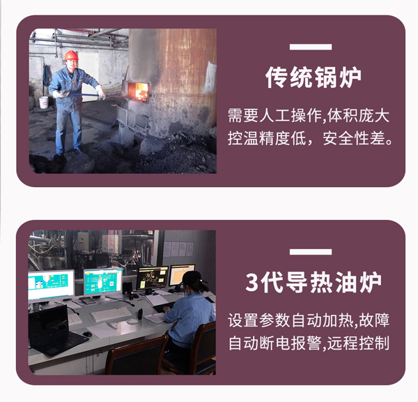電加熱導(dǎo)熱油爐和蒸汽加熱哪個好呢？