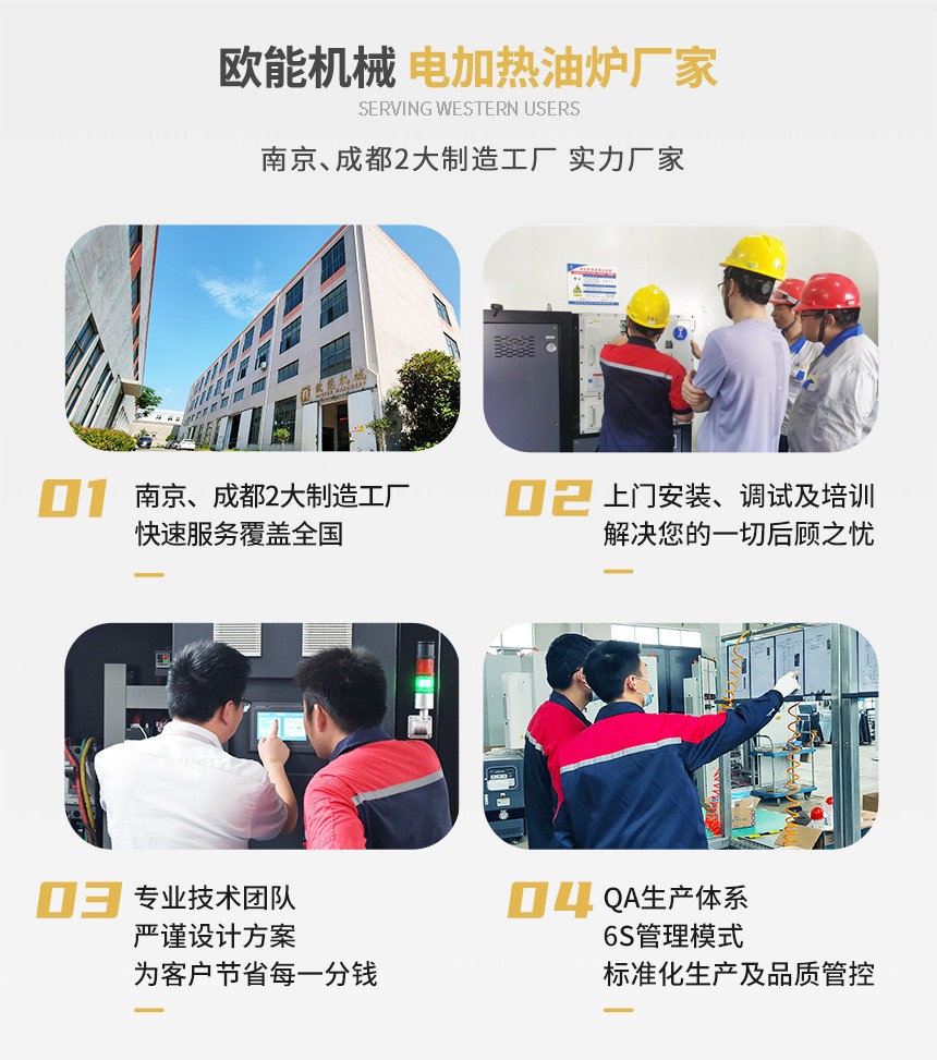 反應釜導熱油爐生產(chǎn)廠家